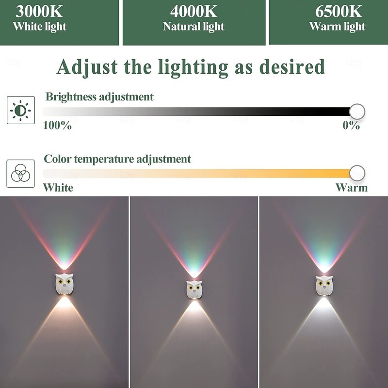 Owl Smart Night Light USB Rechargeable Motion Sensing Mural Spotlight for Bedroom Hallway Staircase Staircase Decoration Christmas Gift4