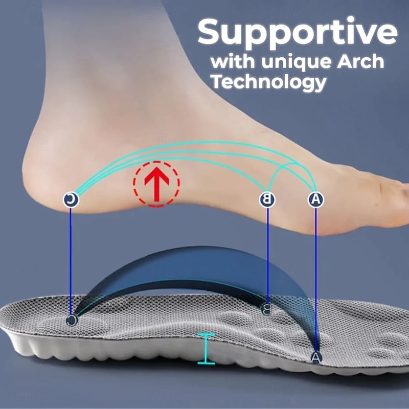 3 Pairs Revolutionary Orthopedic 4D Cloud Technology Insole Super Soft, Ultra Comfort Insoles, 4D Sports Shoes Insoles, Acupoint Massage Insole for Foot & Joint Support3