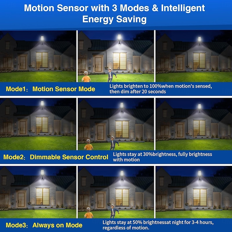 Solar Street Lights Motion Sensor, IP67 Waterproof Dusk to Dawn Solar Flood Light Outdoor with Remote Control, LED Outdoor Light for Outside Garden Yard, Parking Lot Lights2