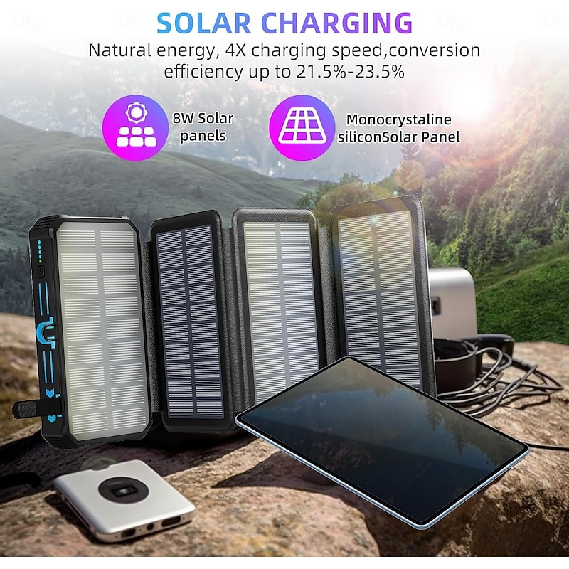 Solar Charger Power Bank-20000mAh Wireless Portable Charger Built-in 4 Cables and 4 Solar Panels, PD QC Fast Charging USB C Battery Pack with Flashlight for Camping Travel4