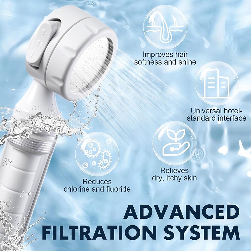 Travel Filter Shower Head Kit-Attached Shower Hose Visible Filtered Shower Head Carbon & shower pipes made of PVC material for Dry skin & Hair Travel RV Bathroom3