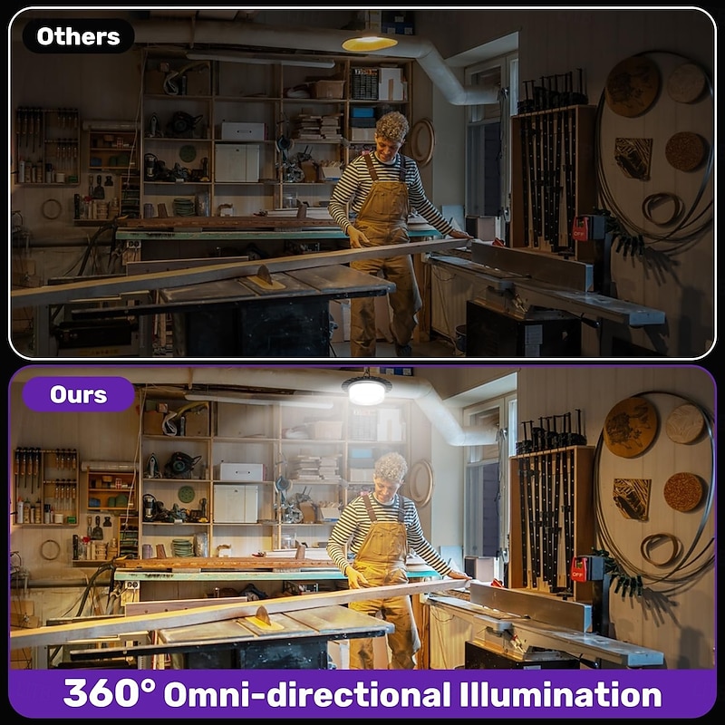 Solar Shed Light Outdoor Indoor, Upgrade 244 LED Lighting Motion Sensor Pendant Light, Waterproof Solar Lights with Remote Control, Timer, 5 Modes for Shed Gazebo Garage Barn4