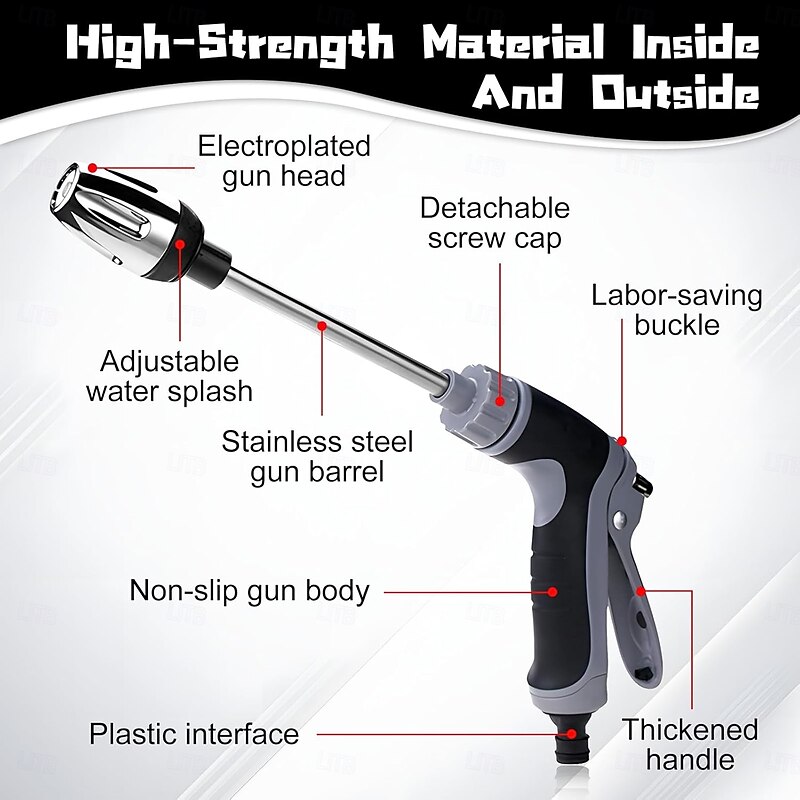 Waterblitz Pressure Washer,2025 Upgraded Waterblitz High Pressure Water,Various Spray Effects, Water Blitz Hose Nozzle with 360 Rotating3