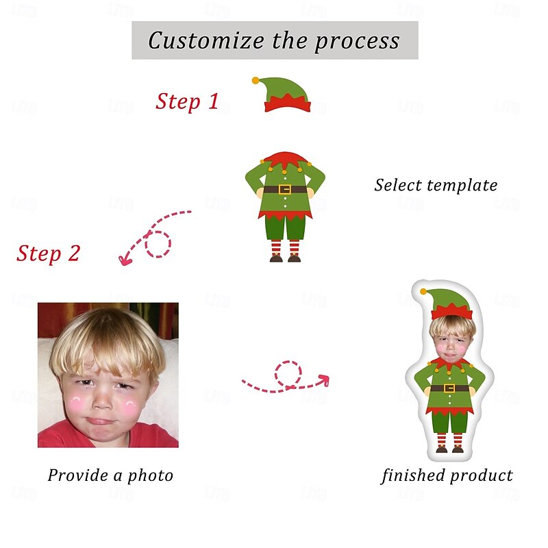 Custom Christmas Shaped Pillow Cover, Personalized Holiday Throw Pillow Case, Decorative Cushion Cover for Sofa, Couch, or Bedroom4