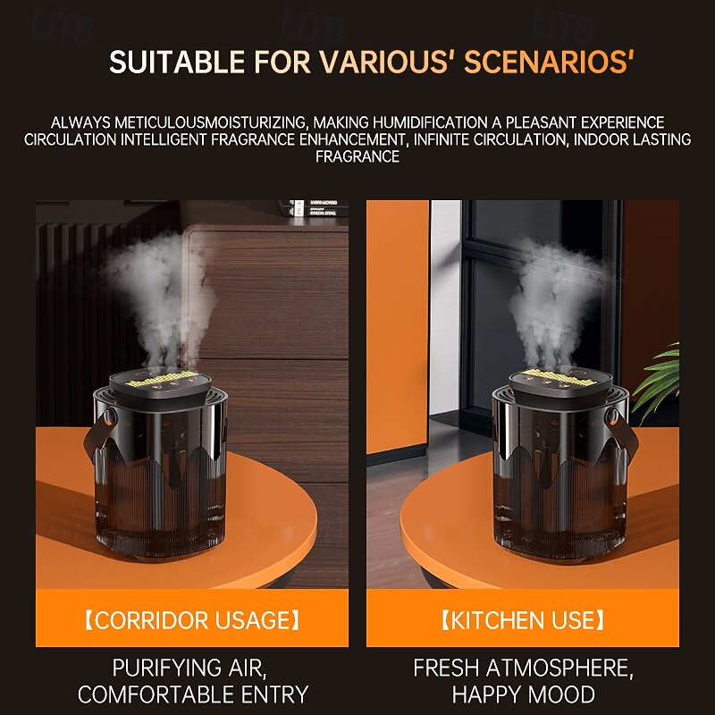 New Creative Humidifier Household Atomizer 3L Large Capacity Three Jet USB Silent Desktop Bedroom Dormitory Office Night Light4