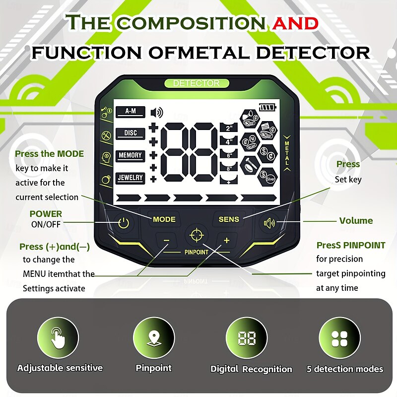 Professional Metal Detector with 10" Coil - High-Definition, Precise Positioning for Coins & Metals, LCD Display, Adjustable Control Panel (Battery Not Included)2
