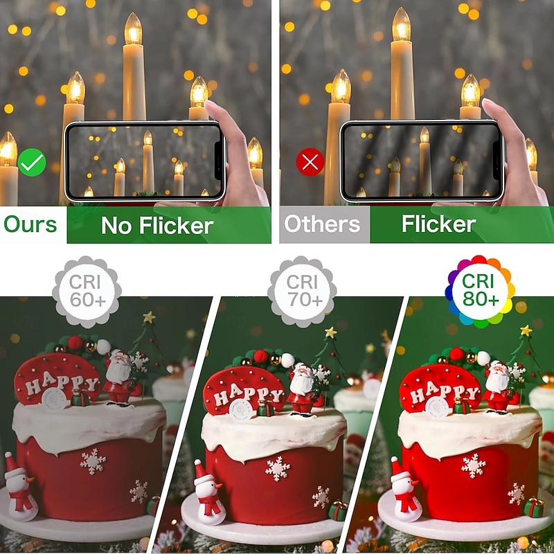 E10 34V 3W Candle Bulb with 7 Burn Points Replacement Bulb 30LM Warm White 2700K E10 Candle Bulb for Light Arches Christmas Trees String Lights10Pcs4