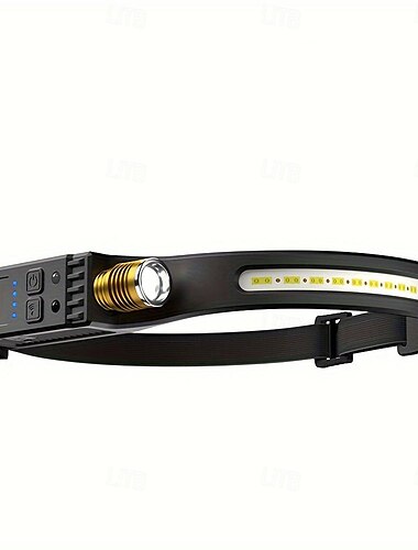  Shustar Outdoor-LED-Stirnlampe mit Bewegungssensor, wiederaufladbare USB-Stirnlampe, zoombar, superhell, 6 Modi, zoombare Taschenlampe für Camping, Laufen, Angeln, Wandern, Arbeiten, Helm-Stirnlampe