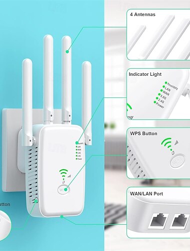  повторитель wlan 1200 мбит/с усилитель wlan повторитель wifi двухдиапазонный 5 ггц &2,4 ГГц Wi-Fi-удлинитель 2 порта Ethernet LAN/WAN WPS с режимом повторителя/маршрутизатора/точки доступа