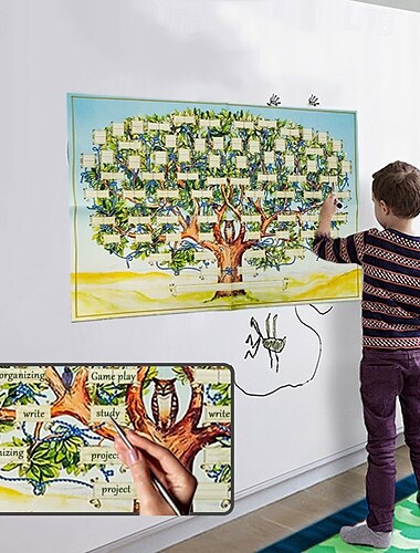  arbre généalogique à remplir - affiche généalogique de 6 générations tableau d'ascendance vierge à remplir impression sur toile arbre généalogique tableau généalogique affiche décoration murale