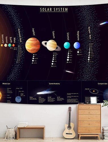  Planet Universum Weltraum hängender Wandteppich Wandkunst großes Wandteppich-Mural-Dekor Fotografie Hintergrunddecke Vorhang Heim Schlafzimmer Wohnzimmer Dekoration
