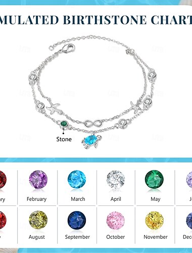  Personalized Birthstone Bracelet Custom Gift for Her, Natural Birthstone Guardian Stone, Mother's Day Valentine's Day Christmas Birthday Anniversary Gift, Lucky & Loving Keepsake for Mom Wife Girlfriend