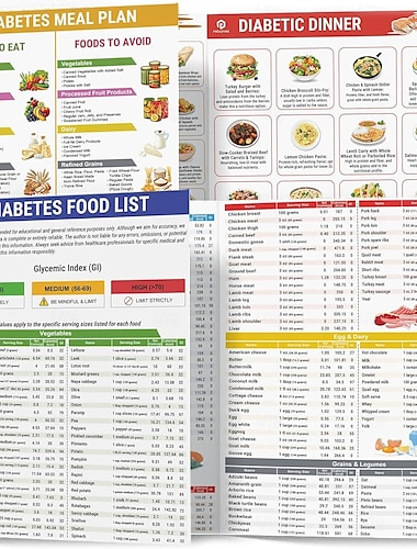  набор из 2 списков продуктов для диабетиков (1 набор - 2 листа), ламинированный план питания для диабетиков с размером порции, продуктами, которых следует избегать, калориями, гликемическим индексом,