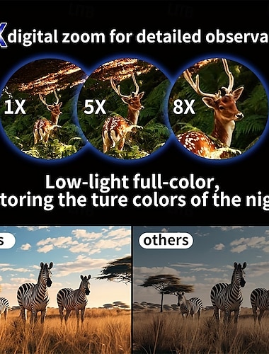  Vision nocturne montée sur la tête 4K HD avec grossissement 8x Mode 4 couleurs Zoom 8x Carte mémoire 64 Go pour enregistrement et lecture haute définition Surveillance de camping