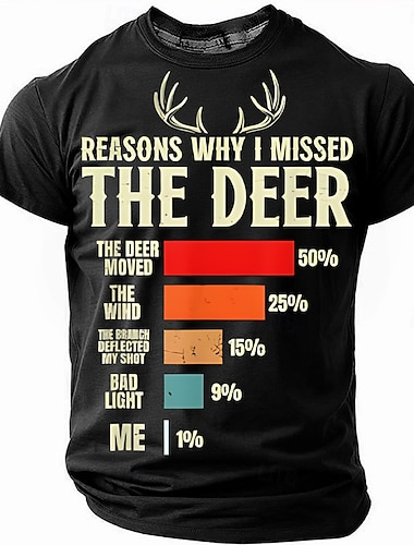  Miesten Hirvet T-paita Lyhythihainen T-paita 3D-tulostus Tiukka pyöreä kaula-aukko Paita Muoti Päivittäin Katu Päivittäin Sininen Musta Rubiini Kesä Kevät Vaatetus S M L XL XXL XXXL