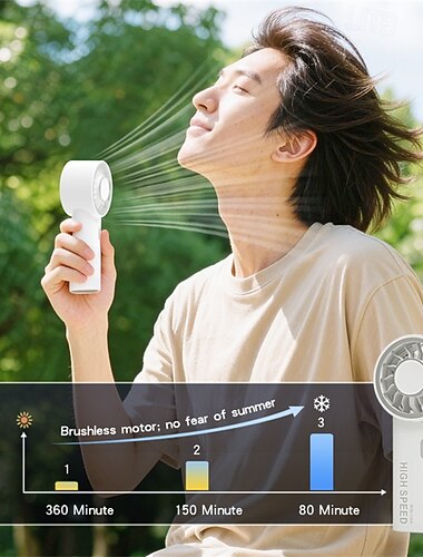  Håndholdt minivifte med børsteløs motor, bærbar høyhastighets personlig vifte, USB-oppladbar liten vifte med 3 hastigheter, opptil 6 timers driftstid, kraftig luftstrøm for reise, utendørs, camping,