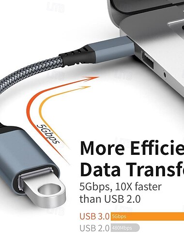  2-pack USB C till USB 3.0-adapter OTG-kabel, 5 Gbps supersnabb typ-C-hane till USB-A-hona flätad konverterare kompatibel med MacBook Pro, iPad Pro, Samsung Galaxy S26 S25 Pro Max, USB-minne,