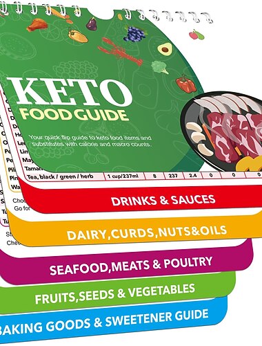 Verktøy Plast Økovennlig Matlagingsredskaper