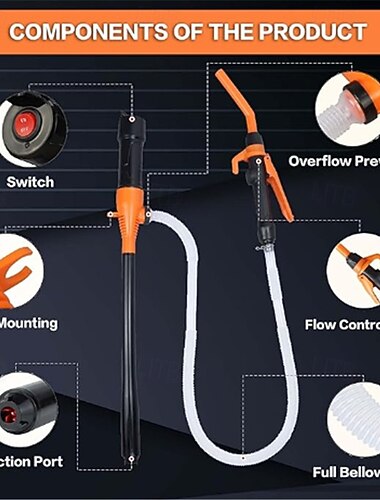 Portable Battery Powered Pump Battery Operated Liquid Water/Fuel Transfer Pump with Adjustable Flow Control & Filter Design 2.2 Gallons per Min For Gasoline Siphon Pump