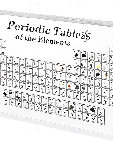 Periodic Table with Elements, Home Decoration, Teaching Display, Periodic Table of Elements, Toilet, Safe for Students, Teachers and Kids