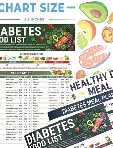 Diabetisk måltidsplanlegger med 3 deler, matlister, oppskrifter, diagrammer og veiledning for blodsukkerkontroll