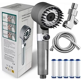 Ion Drops Filtered …