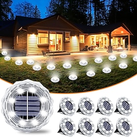 Solar Ground Lights…