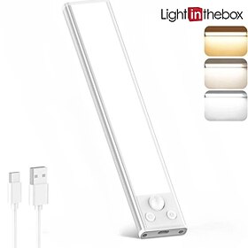 Under Cabinet Light…