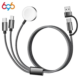 Travel Essentials 3… - image