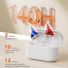 Hearing Aids For Se…