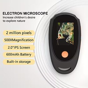 500X Magnification …