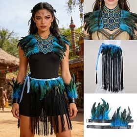 Medieval Renaissanc…