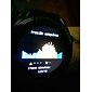 HW20 Smart Watch 1.3 inch Smartur Bluetooth Samtalepåmindelse Aktivitetstracker Kalender Kompatibel med Android iOS Unisex Lang Standby Handsfree opkald Vandtæt IP 67 45 mm urkasse